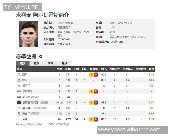 马竞俱乐部估值达25亿欧阿波罗体育拟收购多数股份